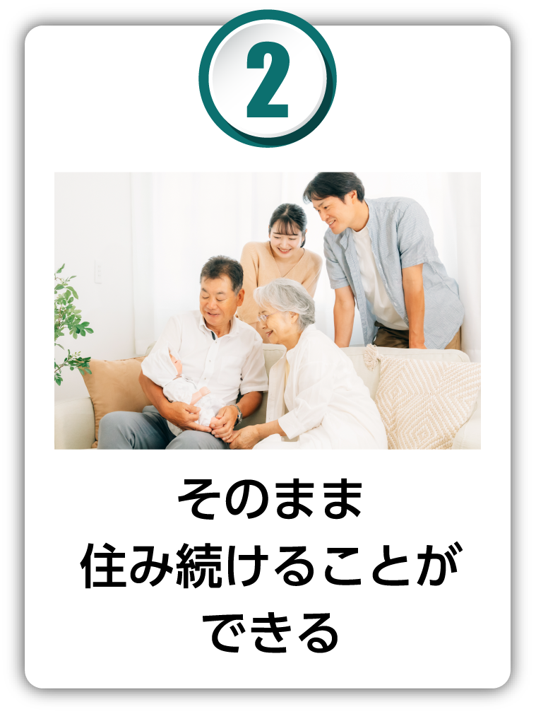 リースバックを始める2